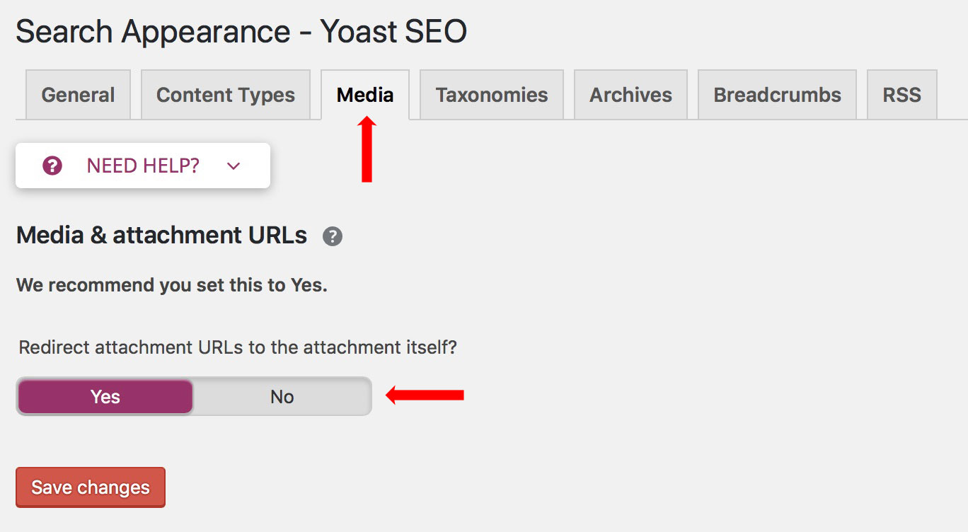 Yoast Media Attachment URLs