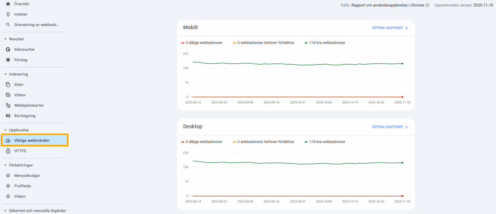 GSC Core Web Vitals