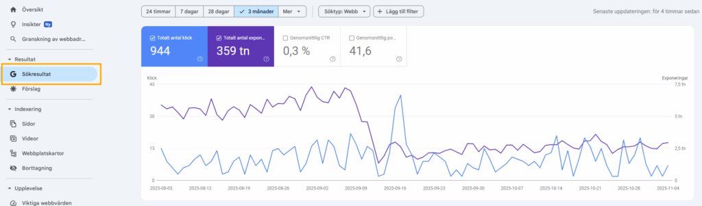 Hitta till resultatrapporten i GSC