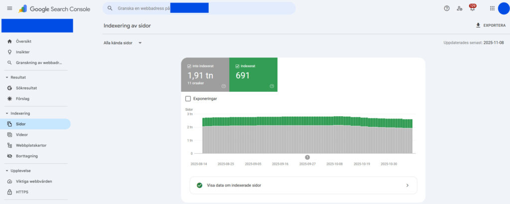 GSC indexeringsrapport