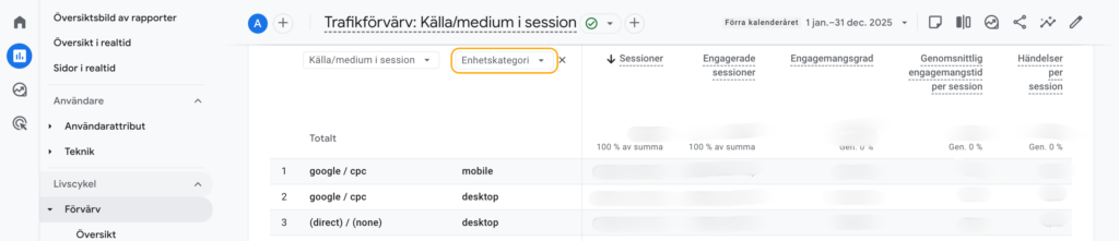 Filtrera datan per enhetskategori i GA4