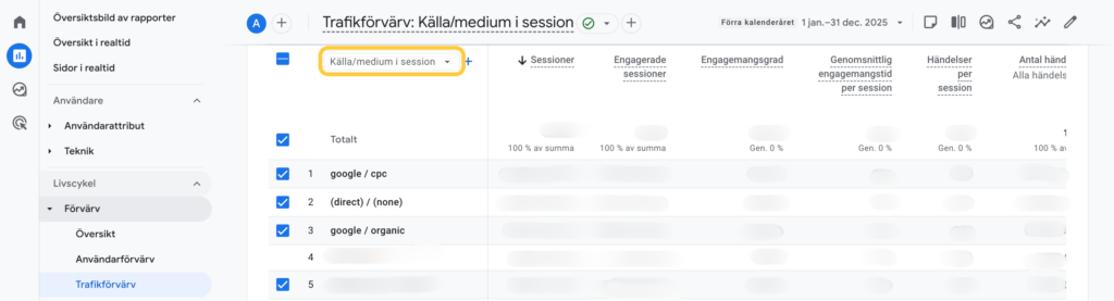 Välj vilken källa du vill se data från i GA4