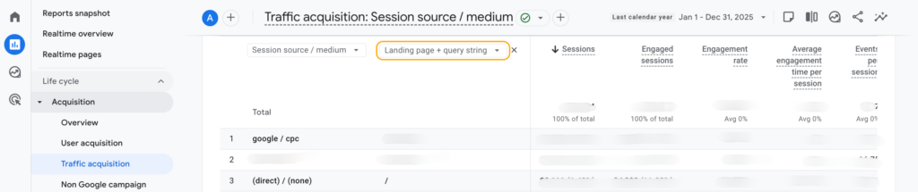 Sort by landing page